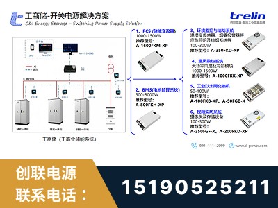 淮安-开关电源解决方案